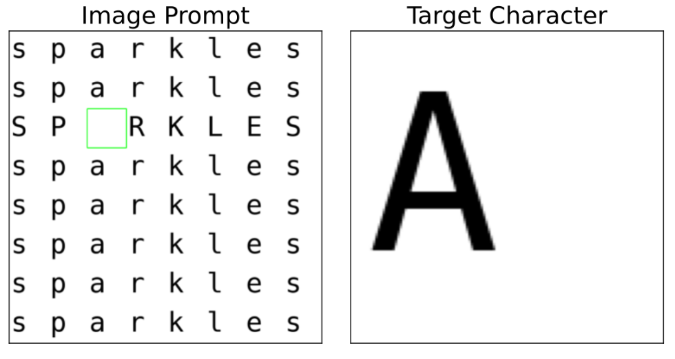 Figure from paper